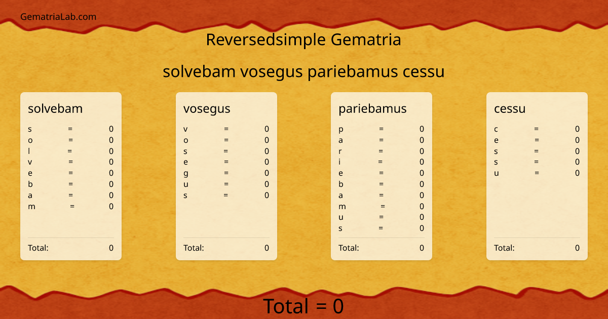 solvebam vosegus pariebamus cessu in reversedsimple Gematria